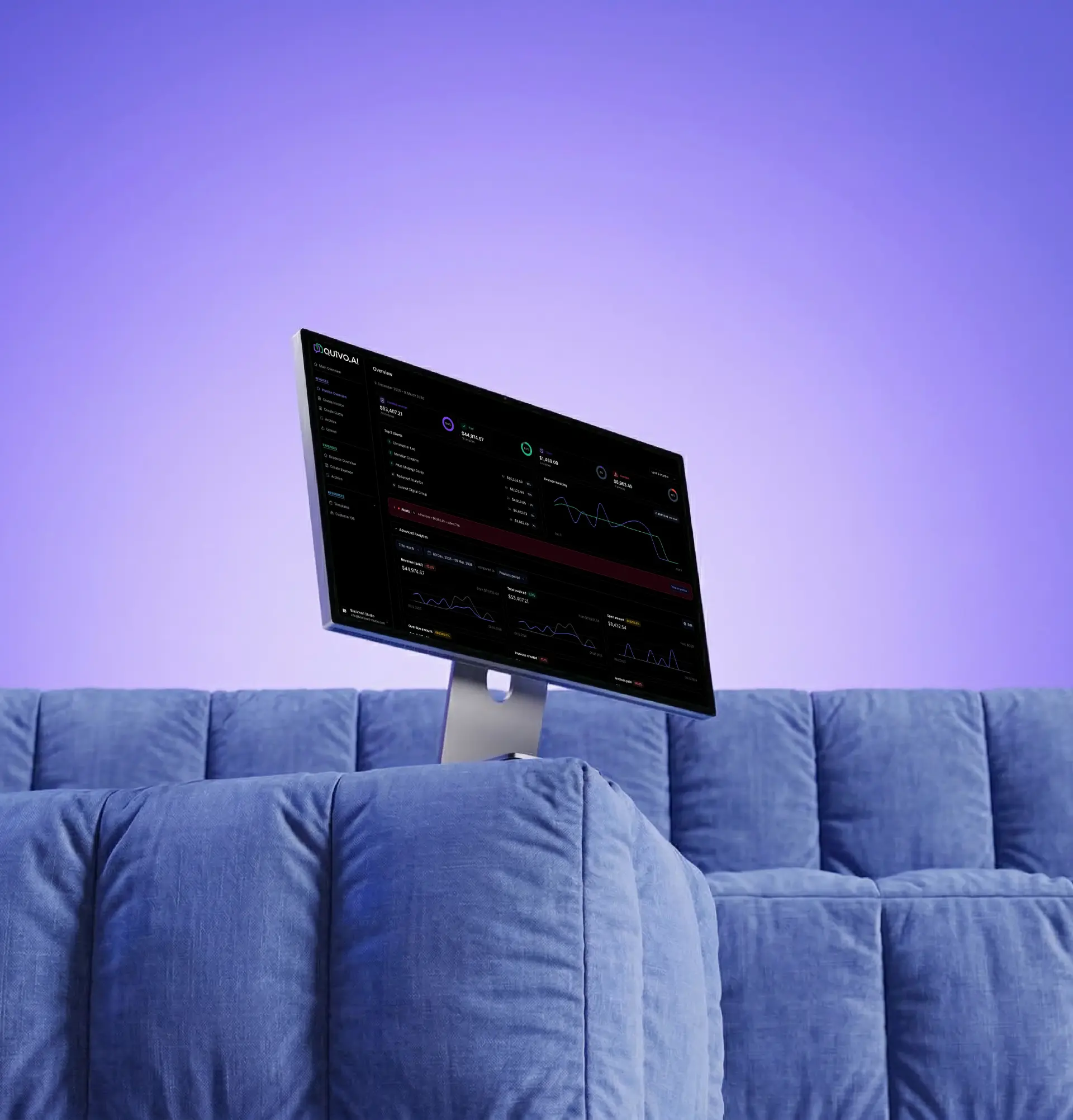 Custom Web Applications